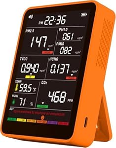Professional Indoor Air Quality Monitor Indoor PM2.5/PM10/CO2,Temperatur