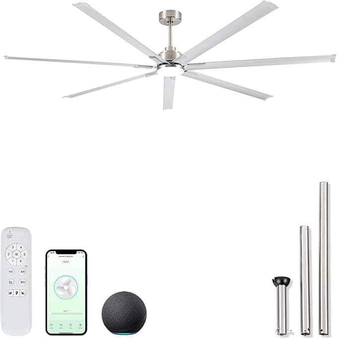 84" industrial Ceiling Fans with Light,Large Ceiling Fan with Modern 8 Aluminum Blades