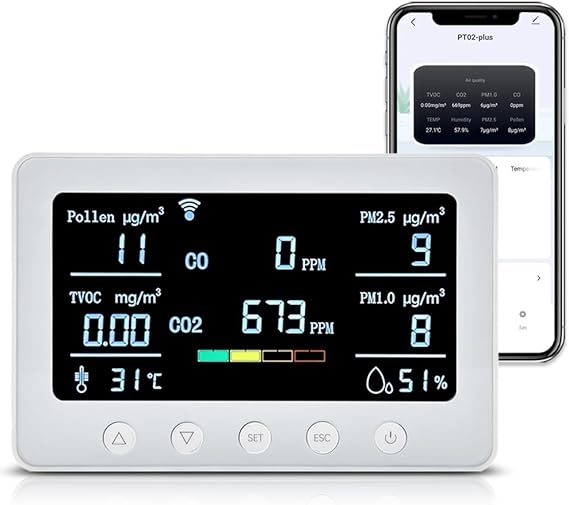 WiFi Air Quality Monitor Detects Carbon Dioxide, PM2.5, 1.0, TVOC, Temperature