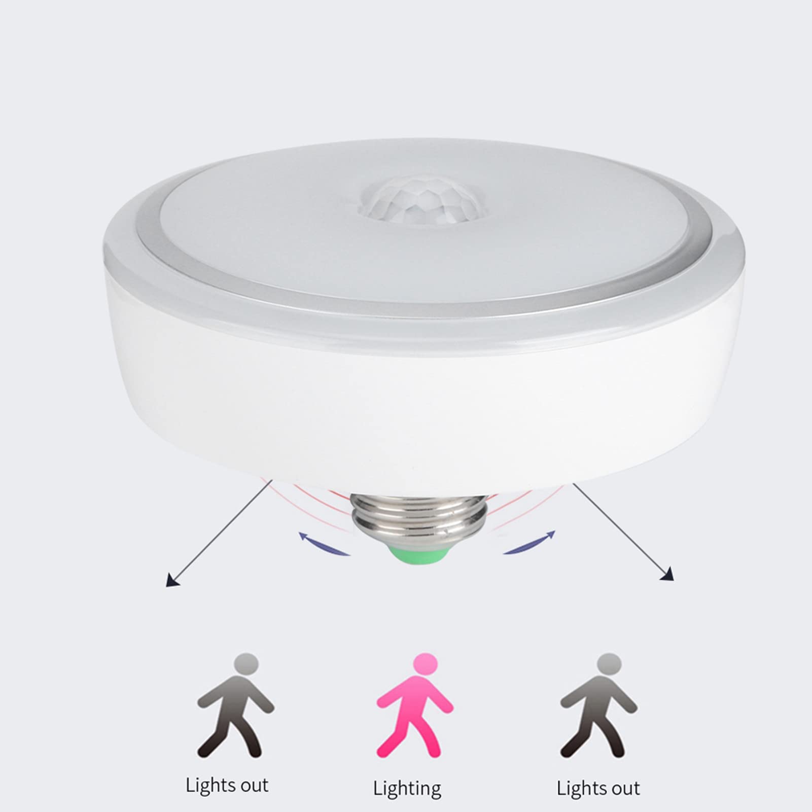 LED Ceiling Light, Motion Sensor Light LED Sensor Light