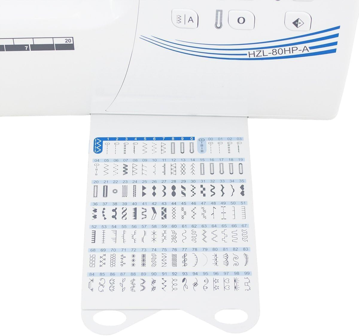 Sewing Machine with Automatic Needle Threader and Automatic One