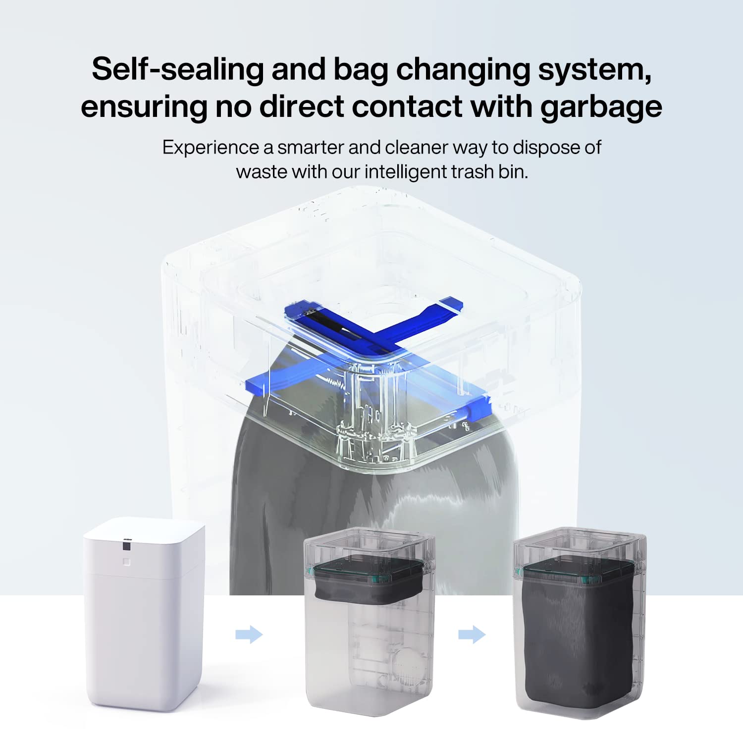 Airdeer Automatic Trash Can, 4 Gallon Self Sealing and Self-Changing Smart Trash Can, Motion Sensor, Touchless Garbage can with lid for Kitchen Bathroom Bedroom, 6 Refill Rings(A1, Black Line)