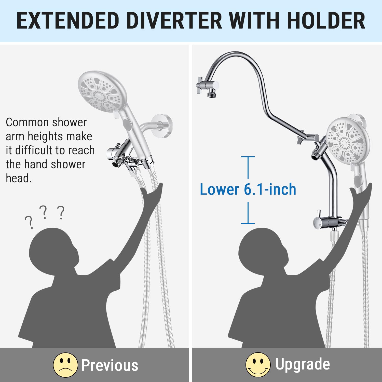 G-Promise 12 Inch Metal Rain Shower Head with Handheld Spray Combo, Massage Fixed and 7+2 Function Handheld Showerhead, Extended Diverter with 12 Inch Extension Arm, Extra Long stainless steels Hose