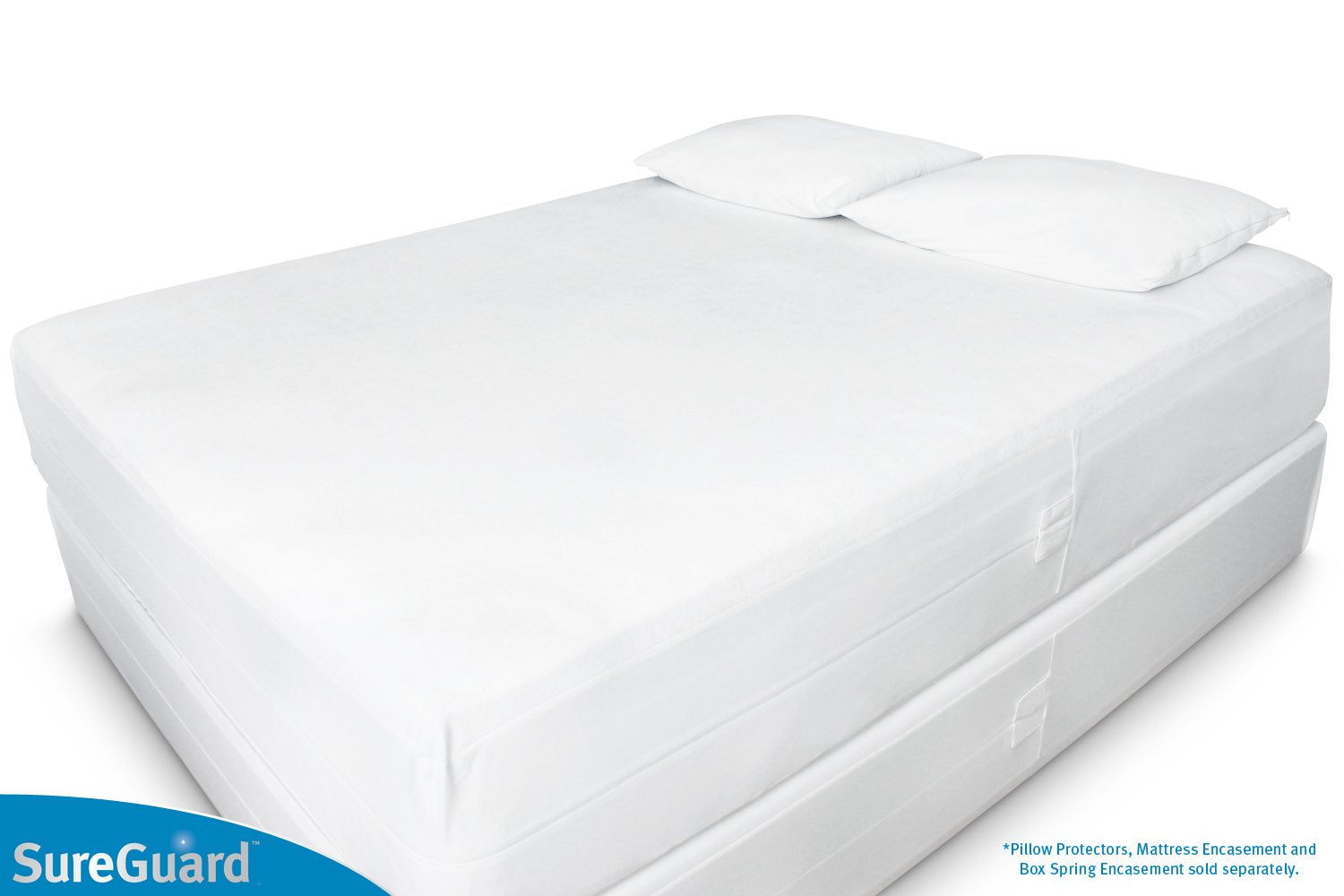 Queen Size SureGuard Box Spring Encasement - 100% Waterproof, Bed Bug Proof