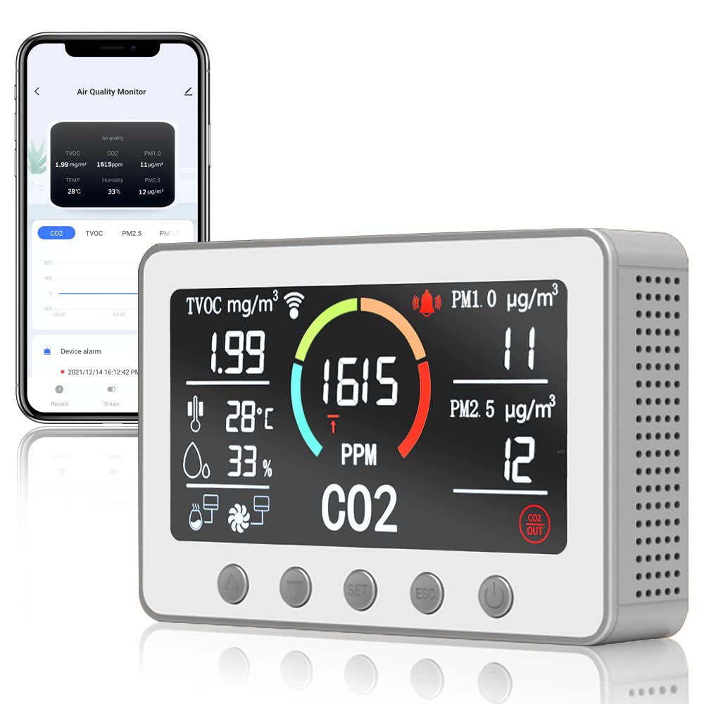 WiFi Air Quality Monitor Detects Carbon Dioxide, PM2.5, 1.0, TVOC, Temperature