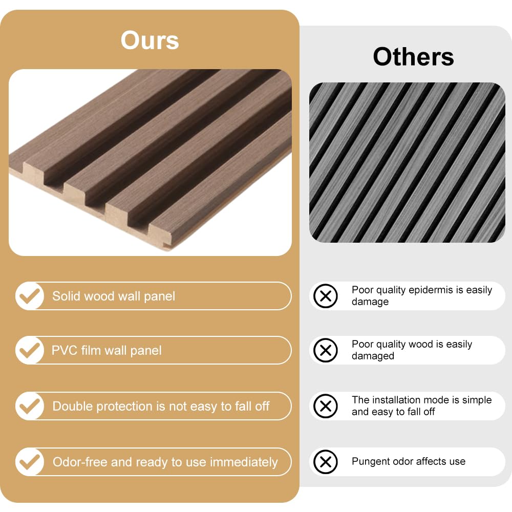 Board 2PCS Wood Slat Acoustic Wall Panels for Ceiling and Wall Decor 3D Fluted Sound