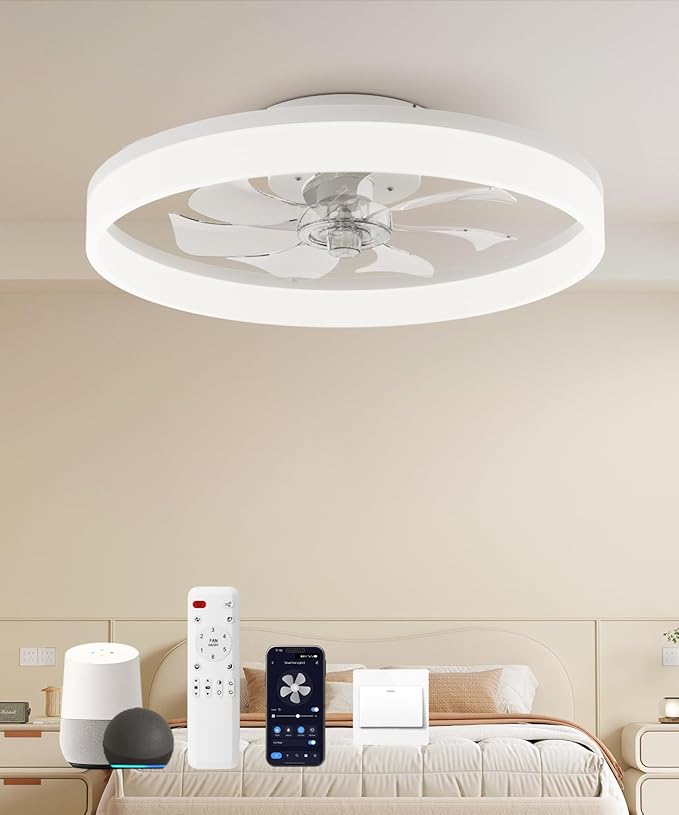 Ceiling Fans with Lights and Remote, 20" Modern Low Profile Ceiling Fan with Light