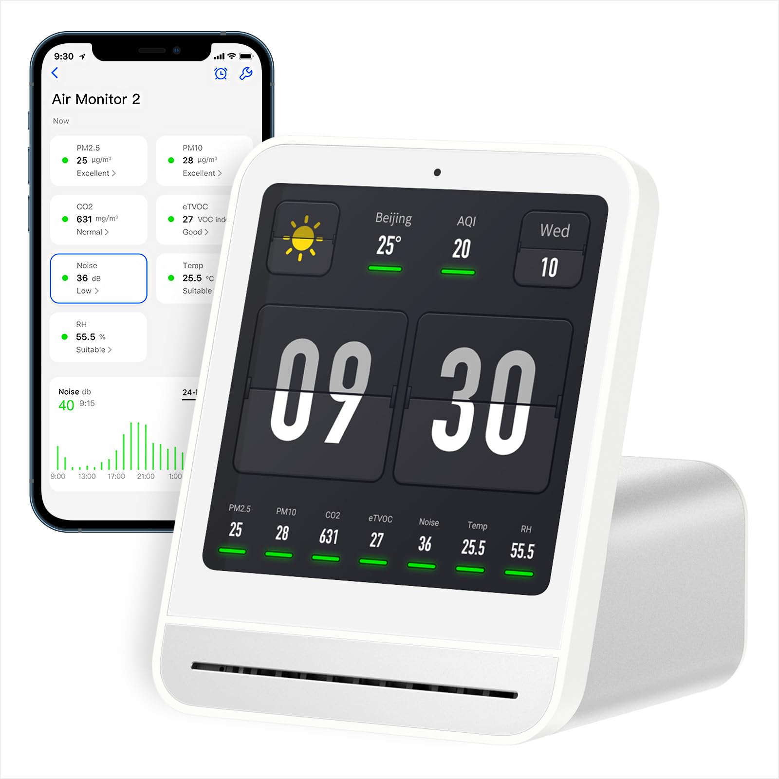 Air Quality Monitor Gen 2, Air Quality Monitor Indoor Detects PM2.5, CO2, PM10, Noise