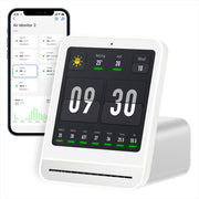 Air Quality Monitor Gen 2, Air Quality Monitor Indoor Detects PM2.5, CO2, PM10, Noise