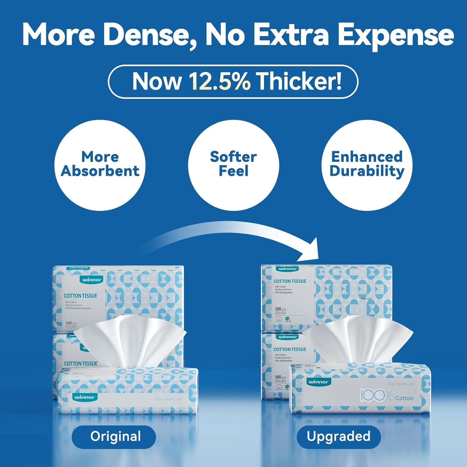 Winner Soft Face Towels, 100% USDA Biobased Facial Towels, Unscented Cotton Tissues for Sensitive Skin, OEKO-TEX Certified Face Towelettes Disposable, Makeup Remover Dry Wipes, 600 Ct, 6 Pack