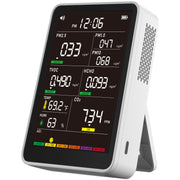 Professional Indoor Air Quality Monitor Indoor PM2.5/PM10/CO2,Temperatur