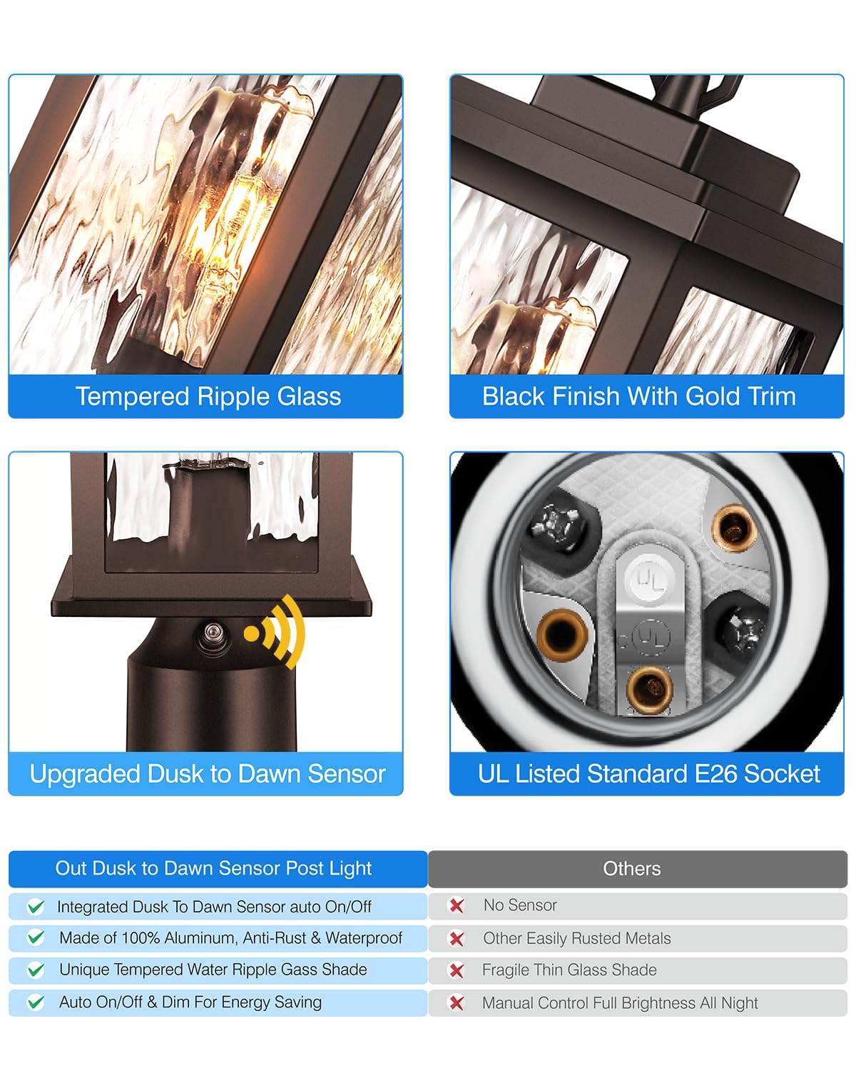 VIANIS Oil Rubbed Bronze Outdoor Post Lights 2 Pack, Dusk to Dawn Light Posts for Outside with Pier Mount Base, 100% Aluminum Body with Tempered Ripple Glass, ORB Column Mount Light(Hardwired 120V)