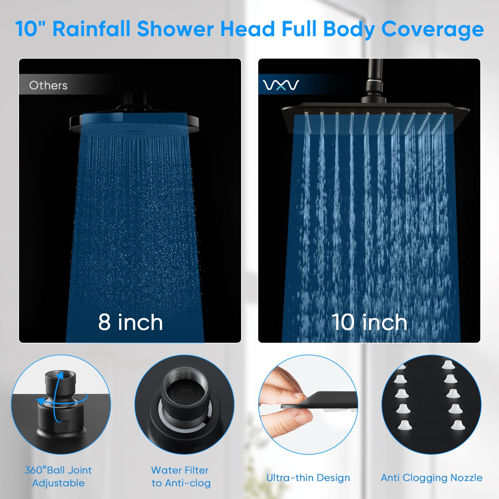 VXV 10 inch Filtered Shower Head,7 Settings High Pressure Dual Shower Heads with Handheld Spray Combo,3-Way Rain Shower Head with Filters,71''Shower Hose,Height Adjustable(Matte Black)