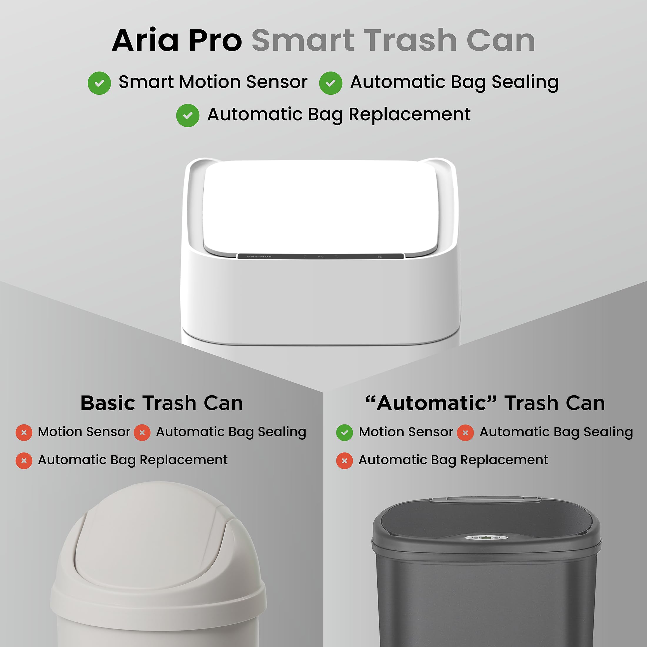 OPTIMUS DESIGN STUDIO Automatic Self Changing Trash Can, Self Sealing Motion Sensor Touchless Kitchen/Bathroom/Office, 4.5Gallon 17L (1-Refill Ring)