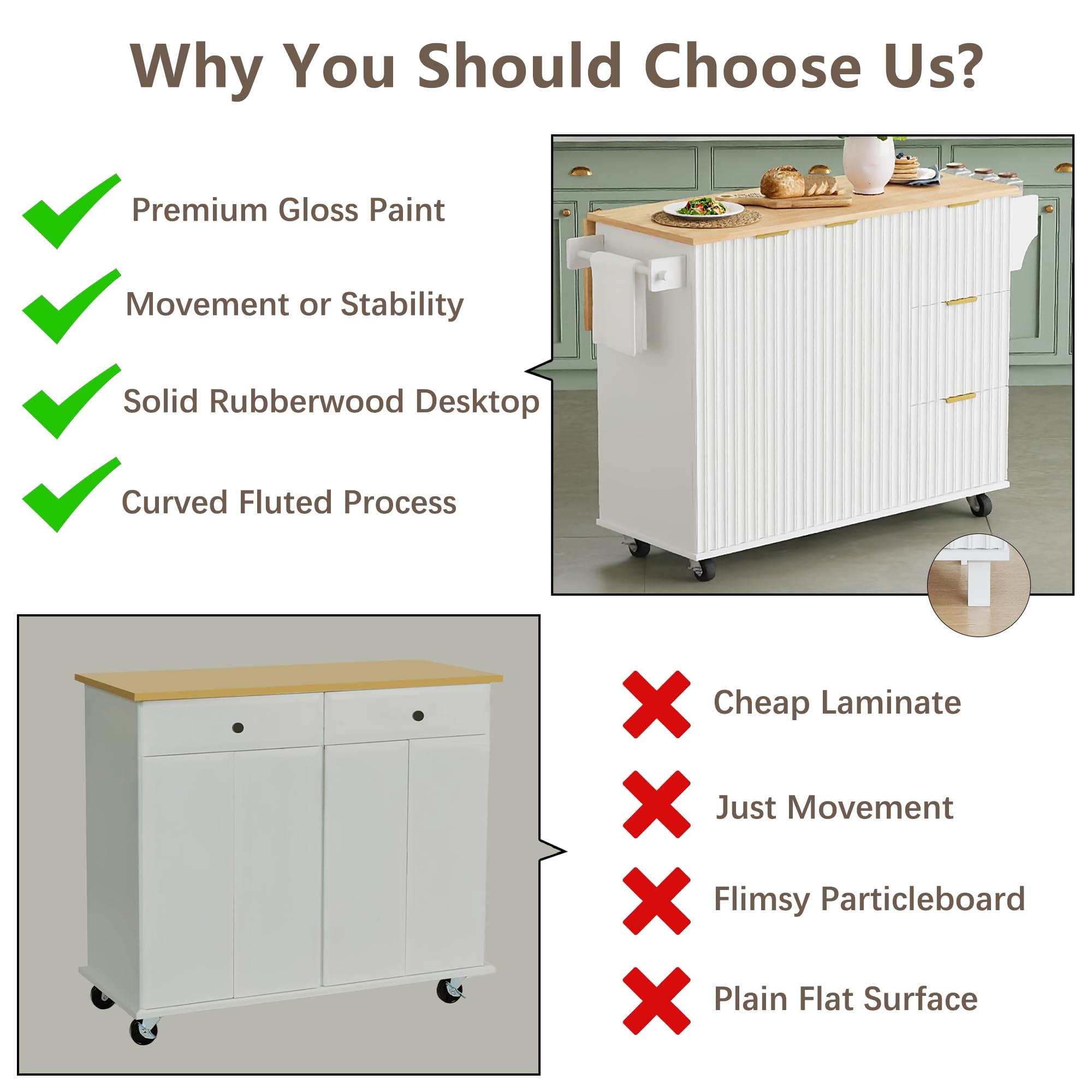 win2win Rolling Kitchen Island with Storage, Portable Kitchen Island with Drop Leaf Breakfast Bar, Modern Farmhouse Bar Cart on Wheels with Fluted Design, Towel Rack, Spice Rack, White