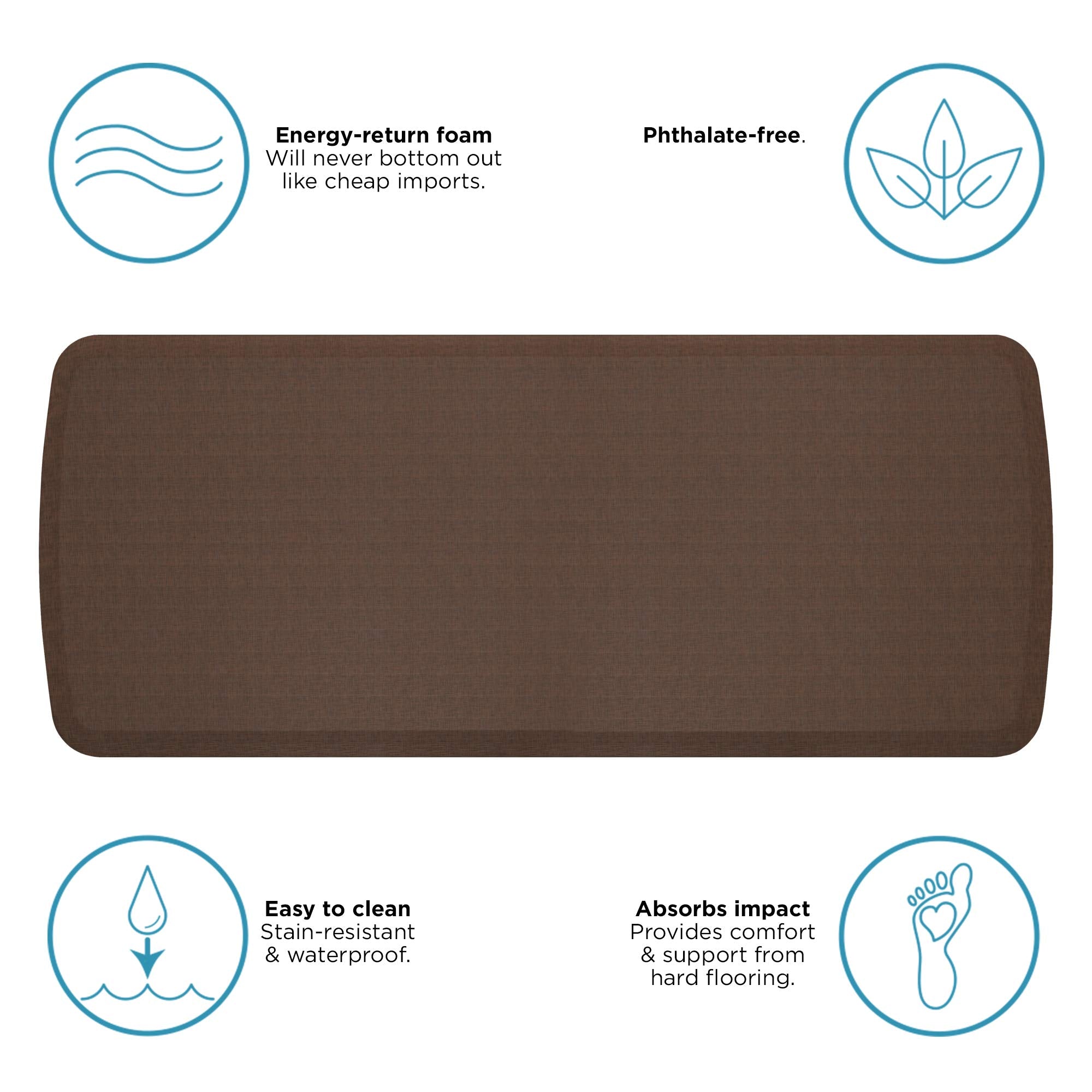 GelPro Elite Anti-Fatigue Kitchen Mat Bundle - 20 x 36 & 20 x 48, Linen Truffle