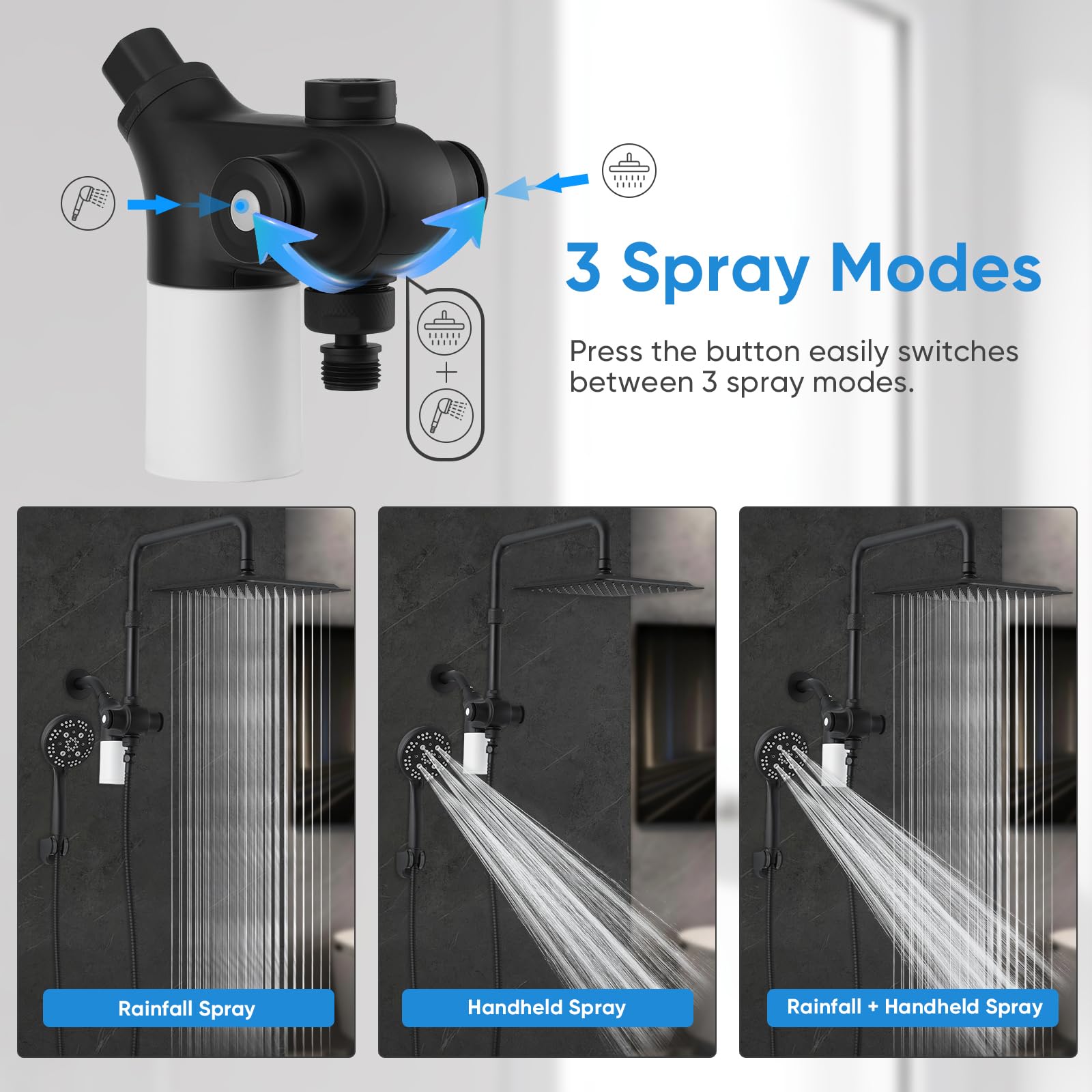 VXV 10 inch Filtered Shower Head,7 Settings High Pressure Dual Shower Heads with Handheld Spray Combo,3-Way Rain Shower Head with Filters,71''Shower Hose,Height Adjustable(Matte Black)