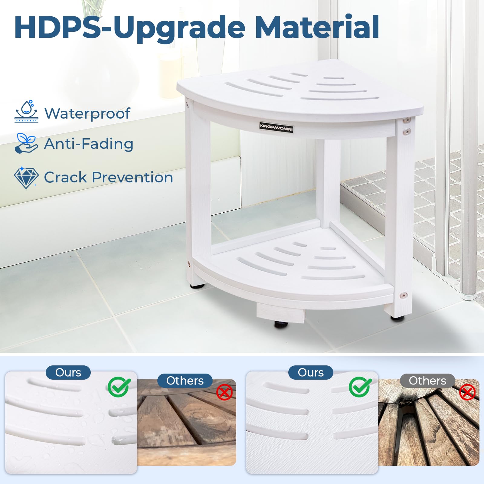 KingPavonini HDPS Shower Bench for Inside Shower Waterproof, Anti-Fading Corner Shower Stool for Shaving Legs, Anti-Fracture Shower Seat with Storage Shelf, Rapid Assembly, Load 400 Pounds