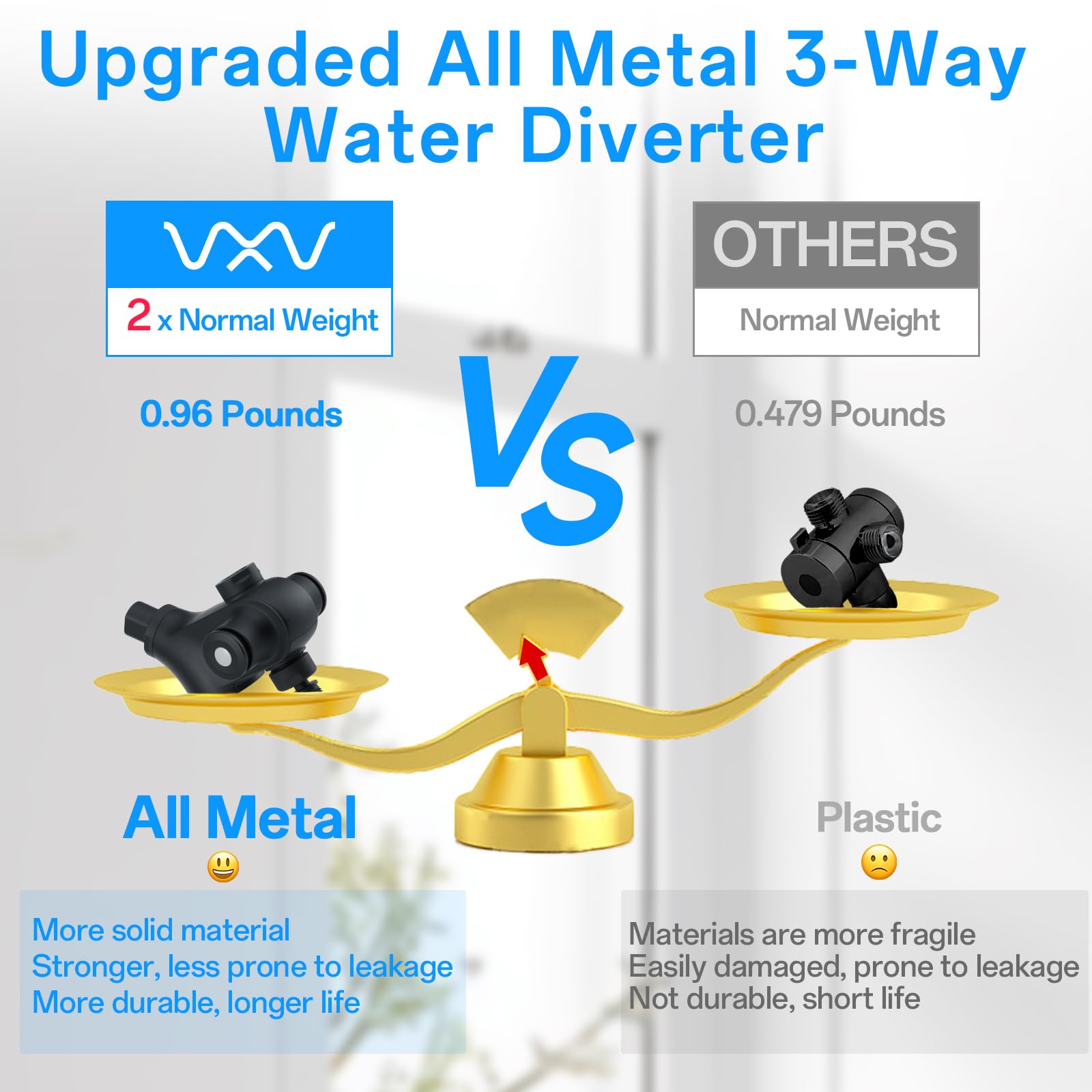 VXV 10 inch Filtered Shower Head,7 Settings High Pressure Dual Shower Heads with Handheld Spray Combo,3-Way Rain Shower Head with Filters,71''Shower Hose,Height Adjustable(Matte Black)