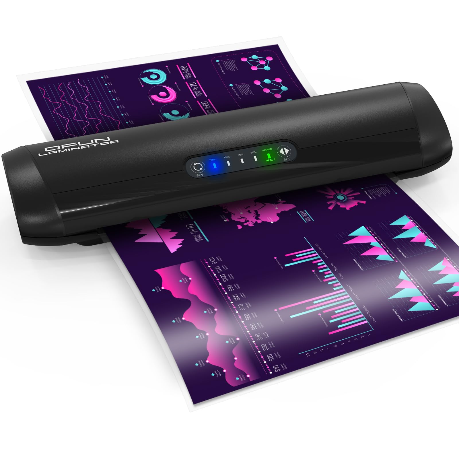 Laminator Machine with Laminating Sheets