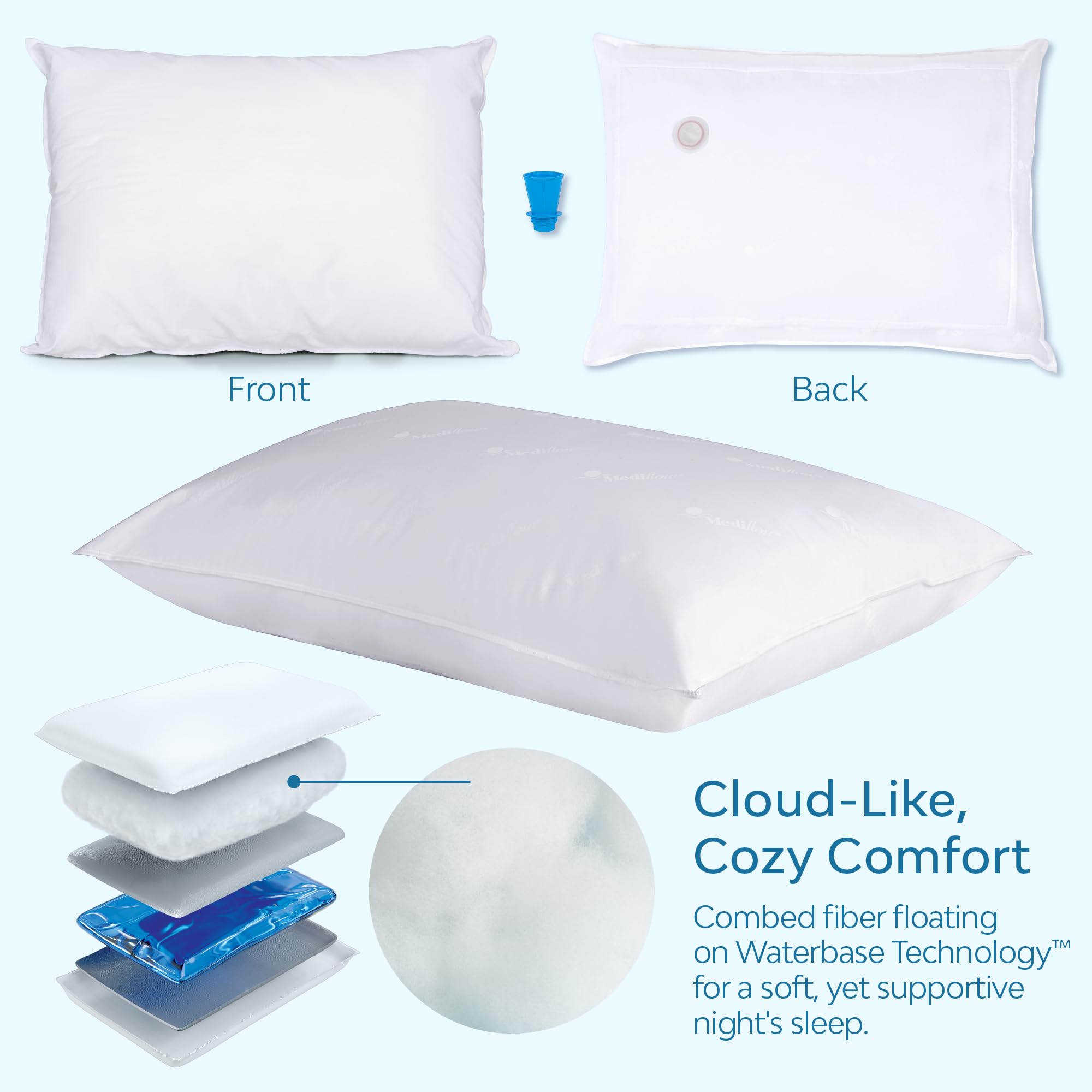 Water Pillow & Cotton Quilted Pillow Protector Pack