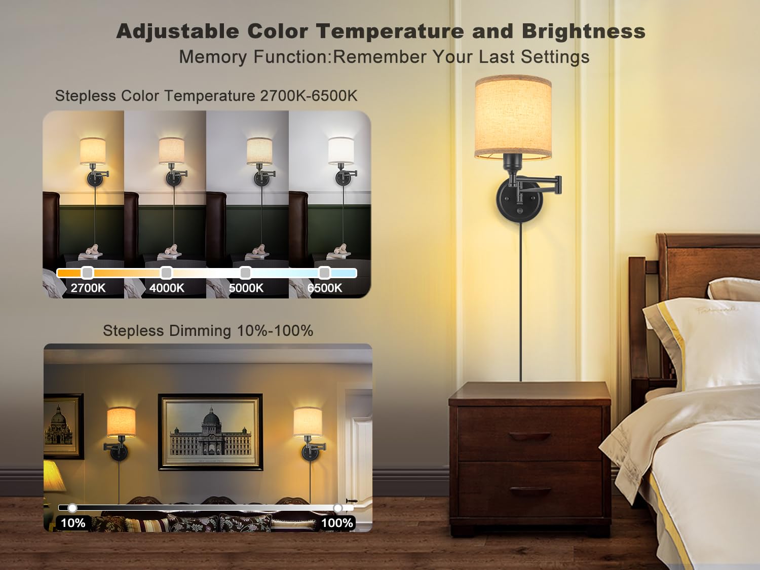 Remote Control, Dimming 10%-100% & Adjustable Colors 2700K-6500K,