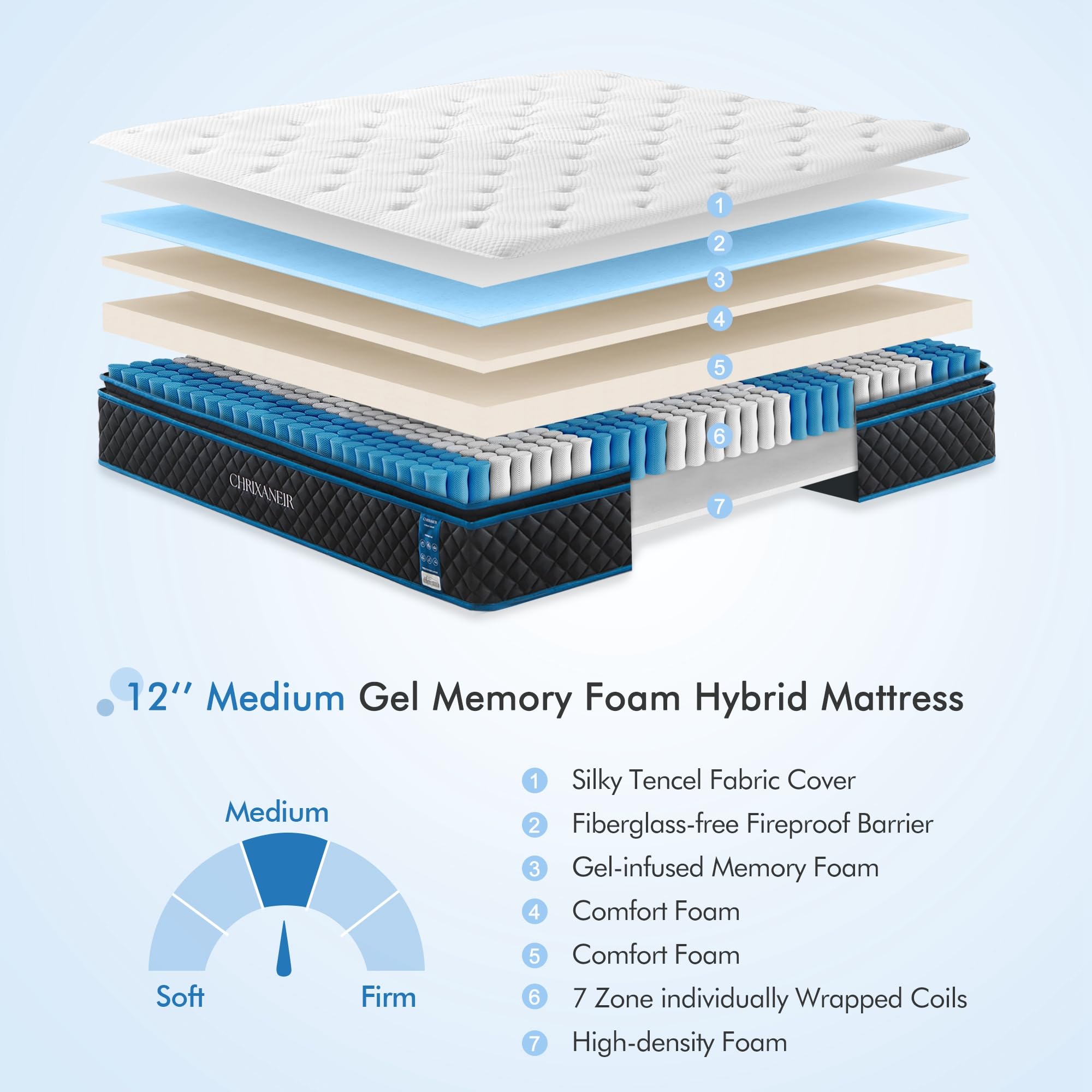 King Size Mattress | 12 Inch Hybrid Mattress in a Box | Medium Firm Memory Foam & Pocket Springs | Motion Isolation & Pressure Relief | CertiPUR-US Certified | Breathable Tencel Cover for Comfort