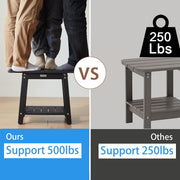 LaFroug Large Shower Bench, Heavy Duty HDPS Shower Stool for Inside Shower, 2 Tier Shower Chair Seat with Shelf for Bath, Waterproof Shower Foot Rest for Shaving Legs with Adjustable Feet, Gray