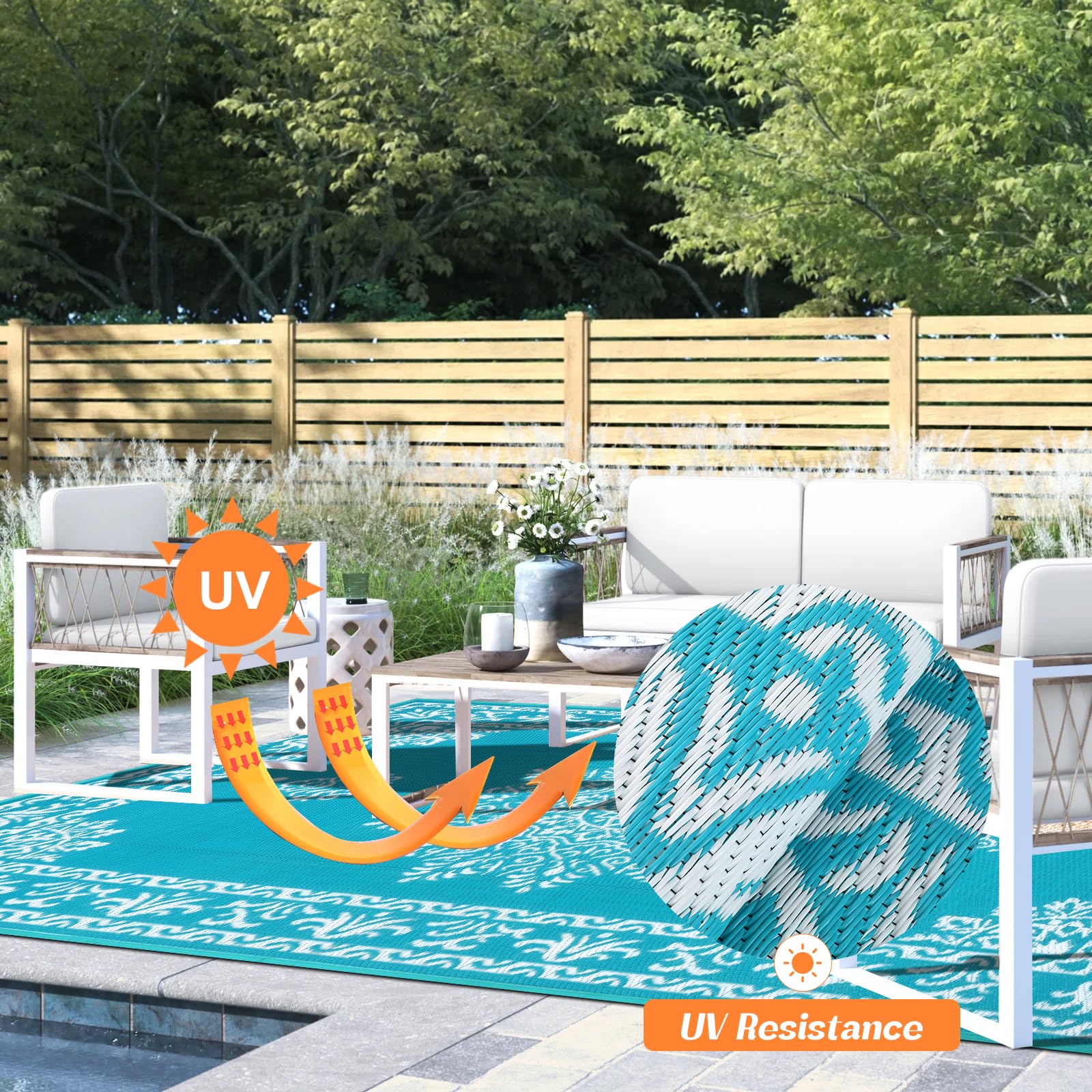 Outdoor Rug 8x10 Ft, Waterproof Plastic Straw Patio Rug