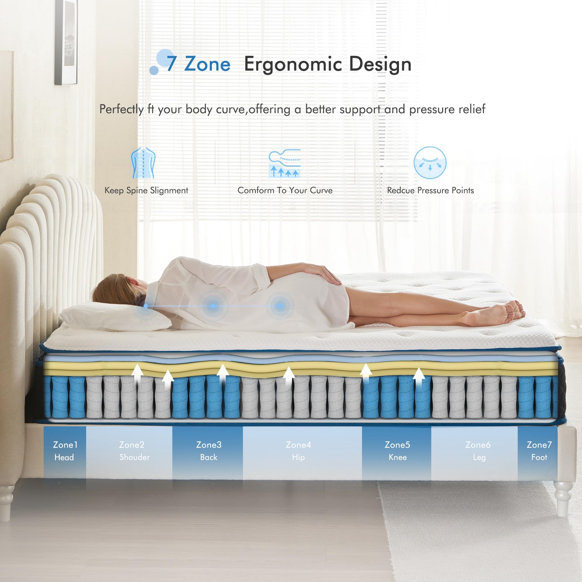 King Size Mattress | 12 Inch Hybrid Mattress in a Box | Medium Firm Memory Foam & Pocket Springs | Motion Isolation & Pressure Relief | CertiPUR-US Certified | Breathable Tencel Cover for Comfort