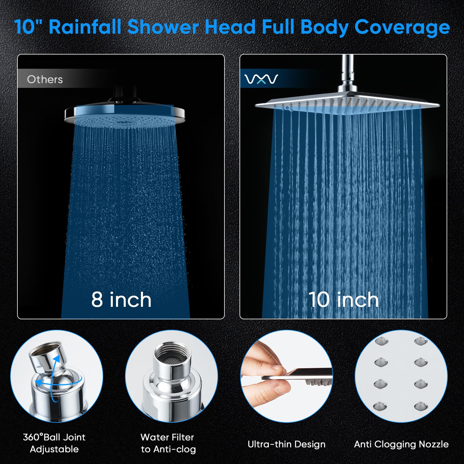 VXV 10 inch Filtered Shower Head,7 Settings High Pressure Dual Shower Heads with Handheld Spray Combo,3-Way Rain Shower Head with Filters,71''Shower Hose,Height Adjustable(Chrome)