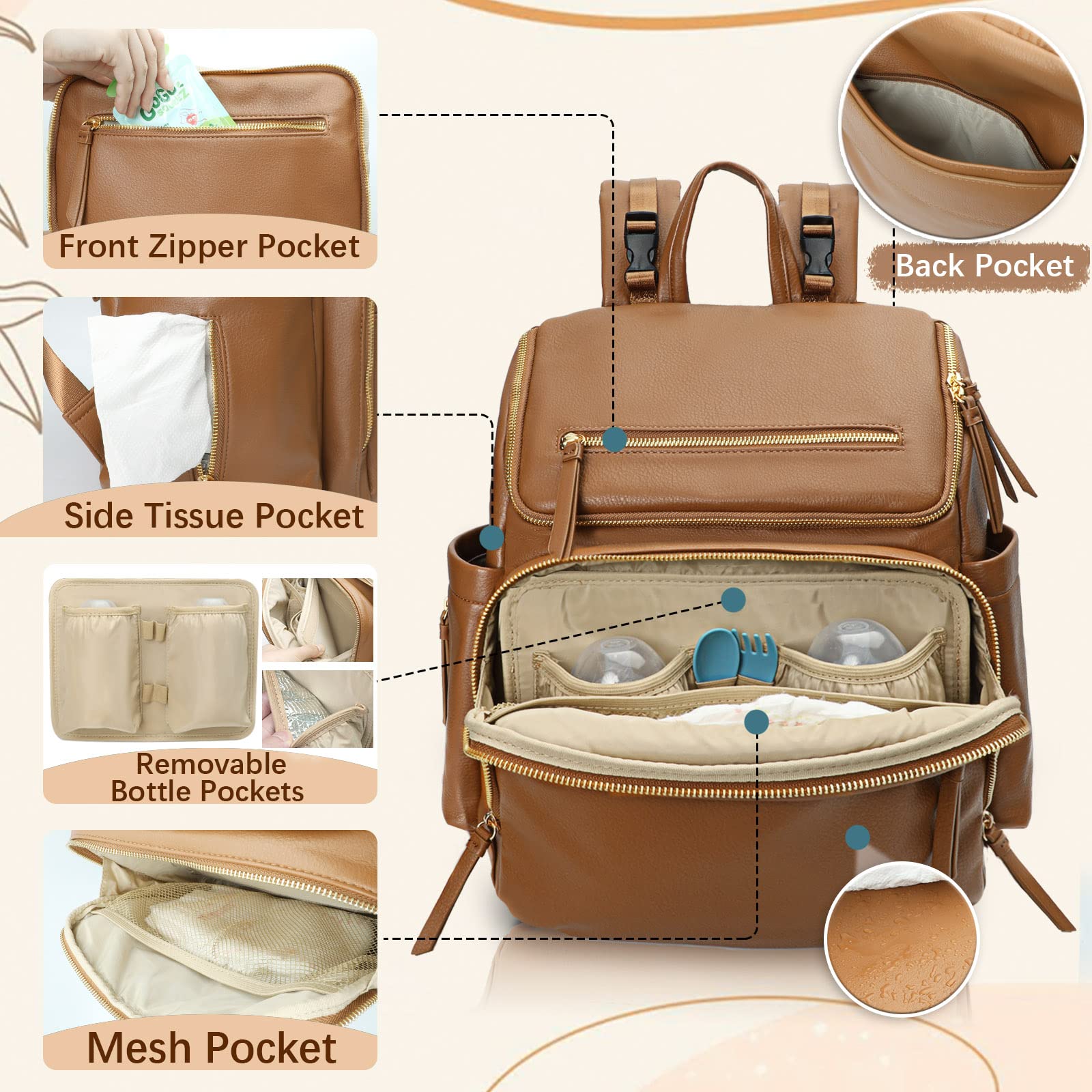 Diaper Bag Backpack Large Baby Diaper Bag Leather with 17 Diaper Bag Organizing Pouches