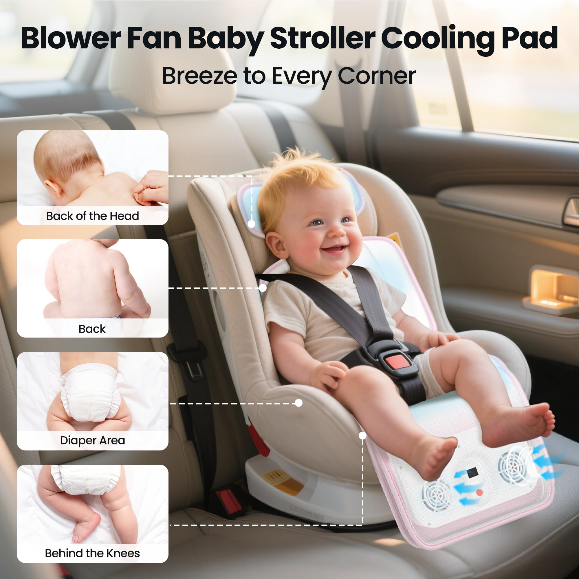 Baby Stroller Cooling Pad,Car Seat Cooler with 2 Built-in Blower Fan| 10h maxRuntime & 10000mAh Battery | 3-Speed Adjustable & Breathable 3D Mesh,Baby Carseat Cushion,Baby Essentials in Summer
