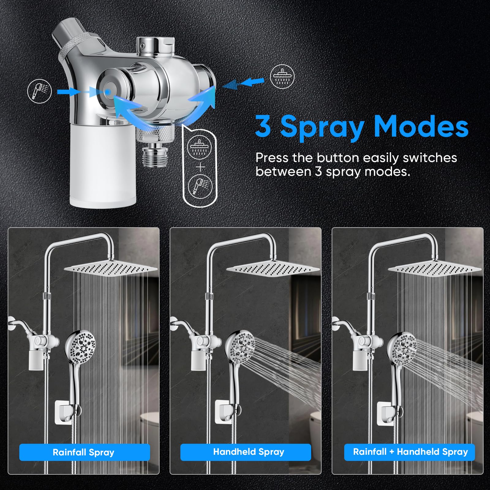 VXV 10 inch Filtered Shower Head,7 Settings High Pressure Dual Shower Heads with Handheld Spray Combo,3-Way Rain Shower Head with Filters,71''Shower Hose,Height Adjustable(Chrome)