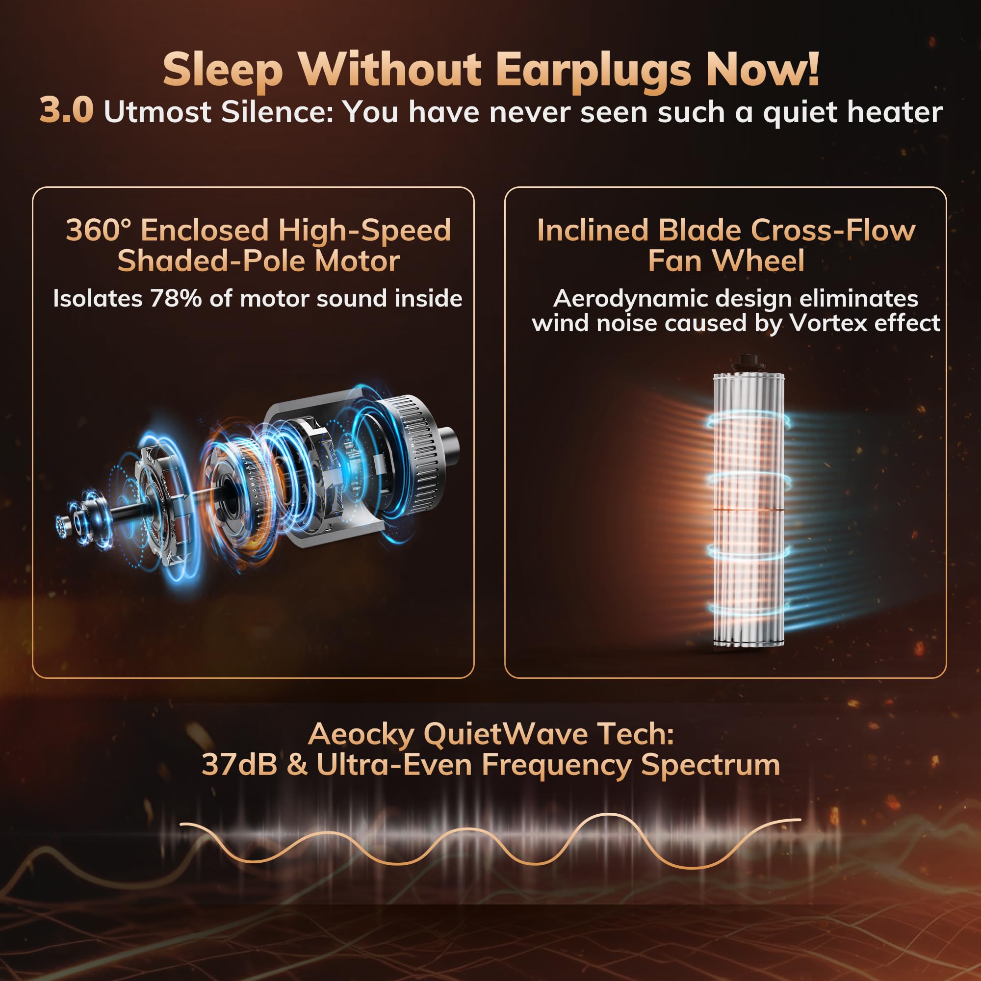 3rd-Gen AEOCKY Space Heater with AI Thermostat, 1500W PTC Electric Heaters for Indoor Use With Remote, 70° Oscillation, Utmost Silence, Safe Portable for Office, Bedroom, Room, Home (White)