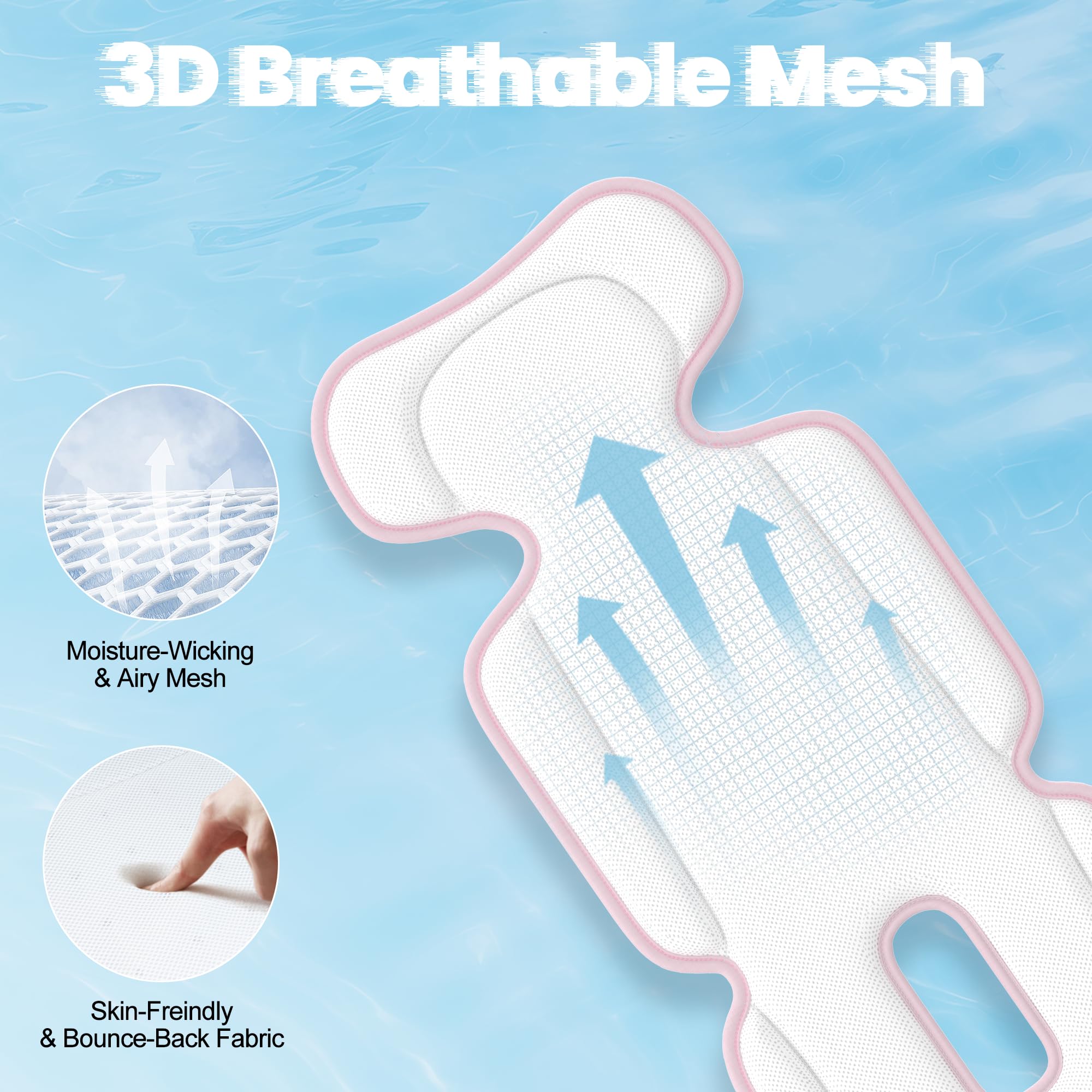 Baby Stroller Cooling Pad,Car Seat Cooler with 2 Built-in Blower Fan| 10h maxRuntime & 10000mAh Battery | 3-Speed Adjustable & Breathable 3D Mesh,Baby Carseat Cushion,Baby Essentials in Summer