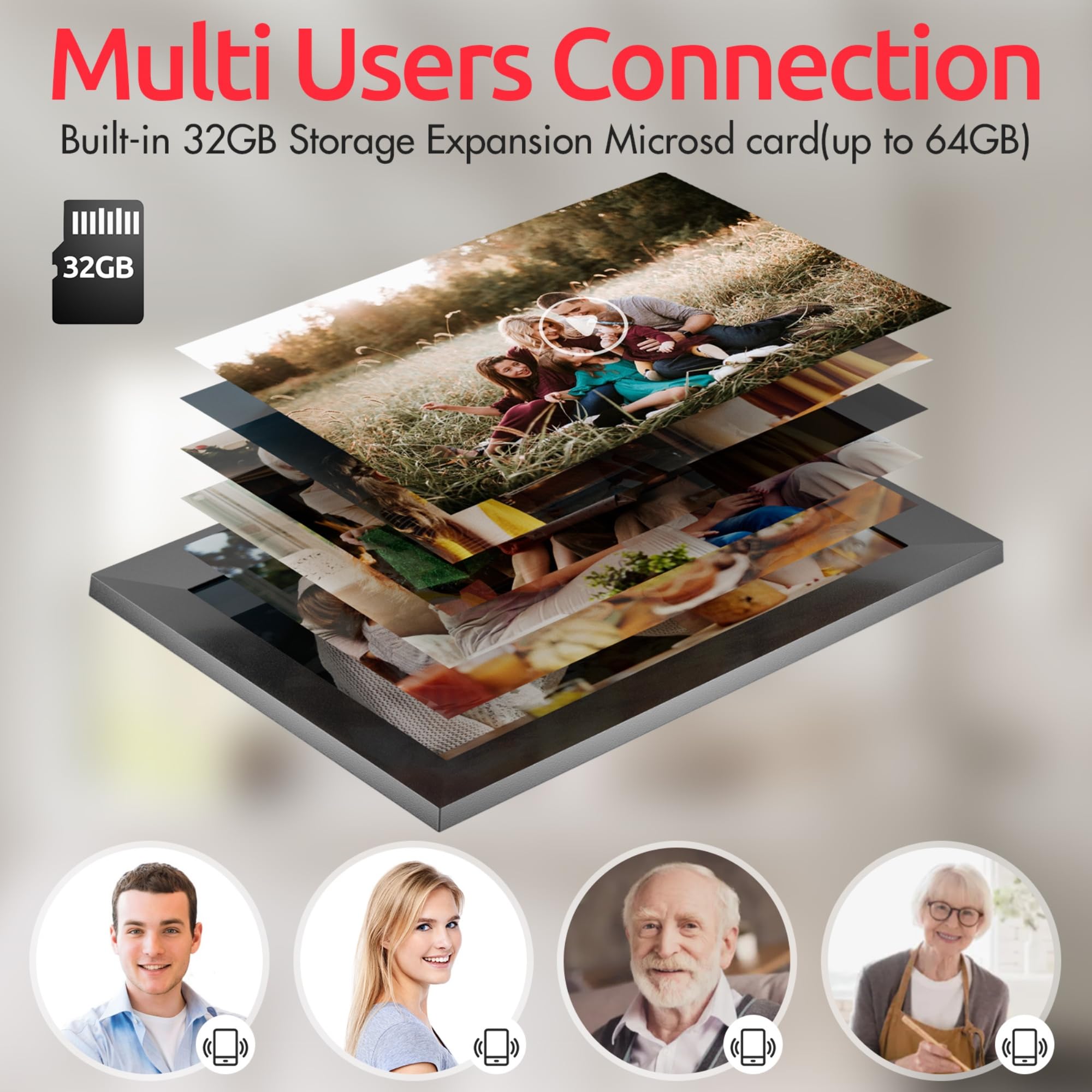 FRAMEO 10.1 inch Digital Photo Frame, 32GB WiFi Digital Frame, 1280x800 IPS LCD Touch Screen, Auto-Rotate, Wall Mounted, Easy Setup, Share Photos & Videos Instantly via Frameo App - Great Gift