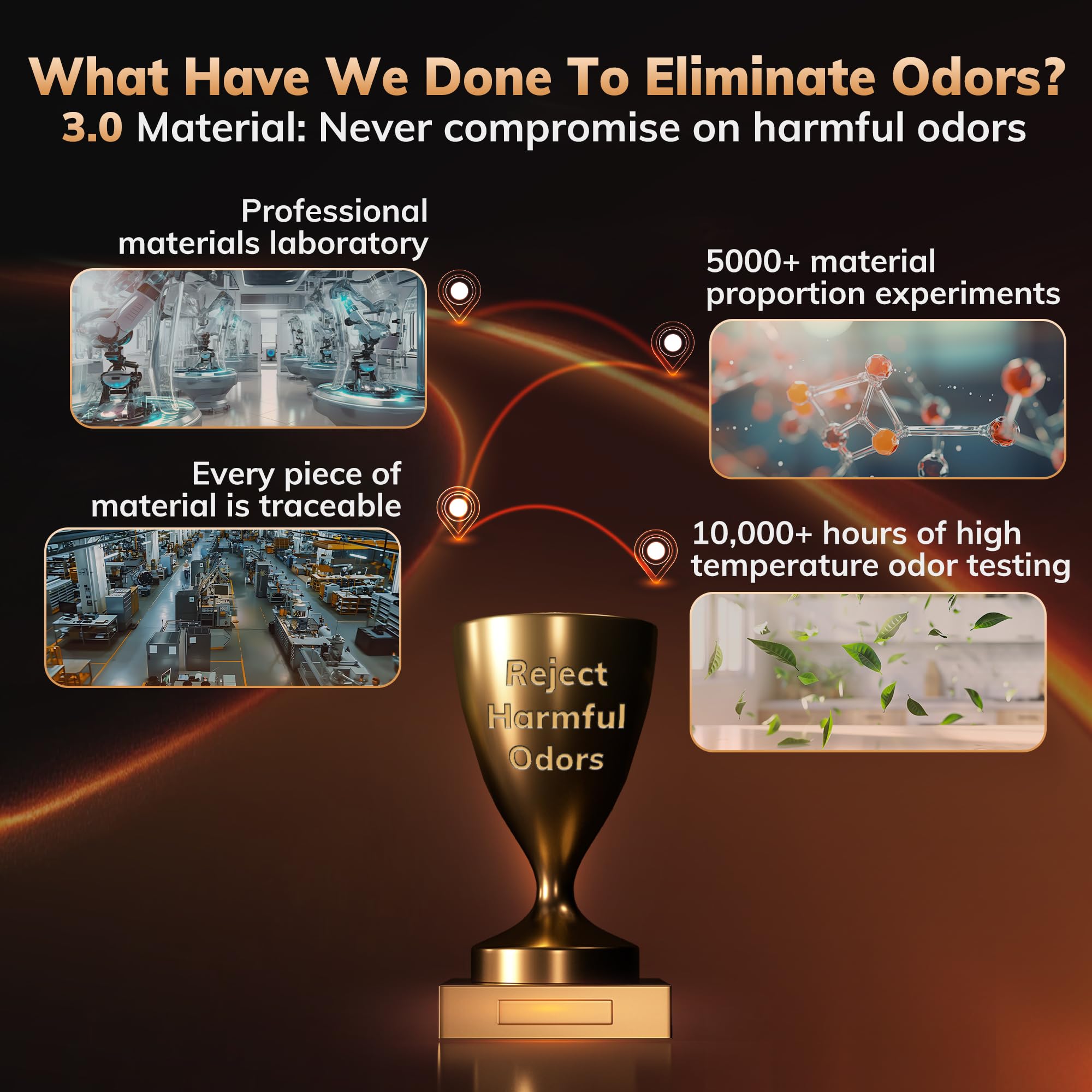 3rd-Gen AEOCKY Space Heater with AI Thermostat, 1500W PTC Electric Heaters for Indoor Use With Remote, 70° Oscillation, Utmost Silence, Safe Portable for Office, Bedroom, Room, Home (White)