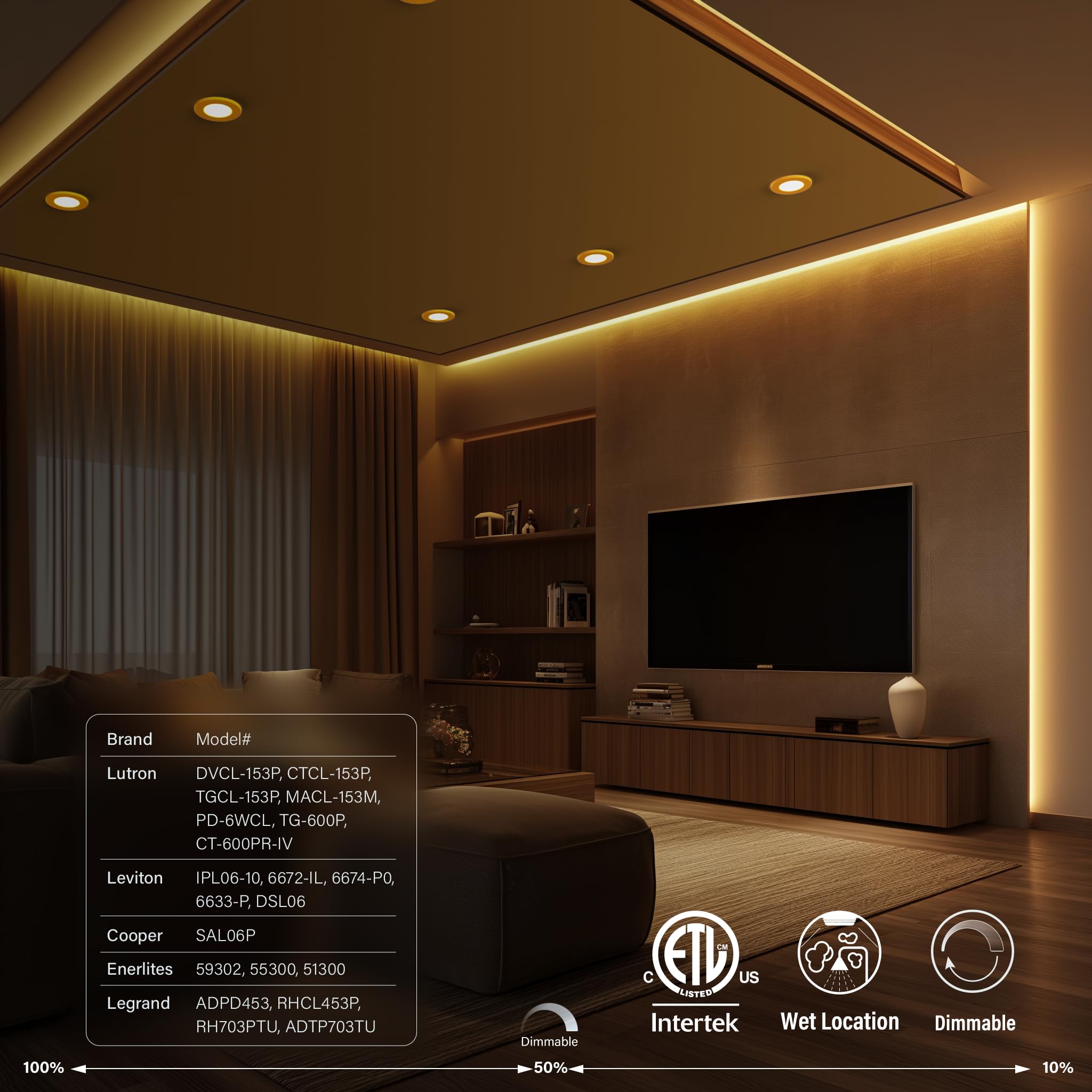 4 Inch LED Mini Surface Mount Light, Recessed Trim