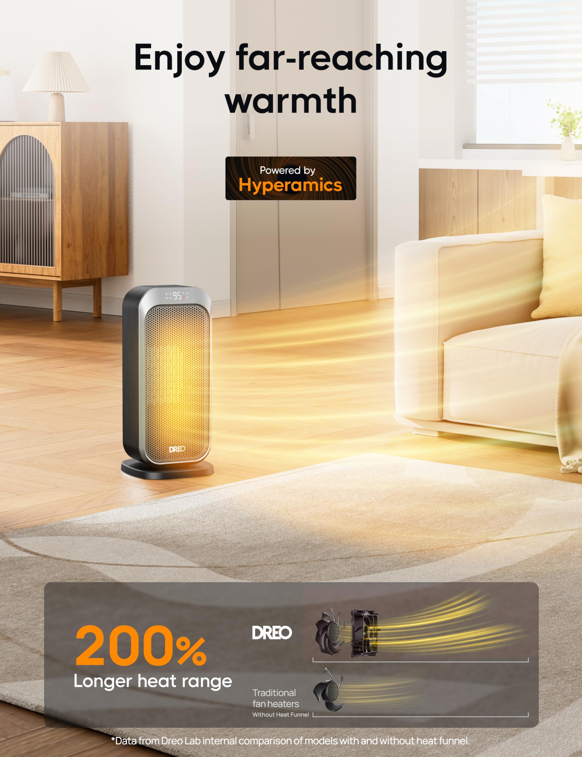 Dreo Quiet Space Heaters for Indoor Use, 1500W Electric Heater with Remote, PTC Ceramic Heater with Thermostat, 12H Timer, 70° Oscillation, Digital Display, Fast Safety Room Heater for Bedroom Office