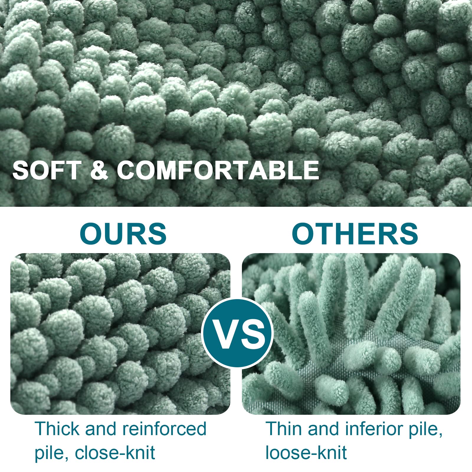 Turquoize Chenille Bath Mat for Bathroom - Non Slip Shaggy Floor Mat for Soft, Absorbent, Thick, Foam backed, 47 x 20 inches, Aqua